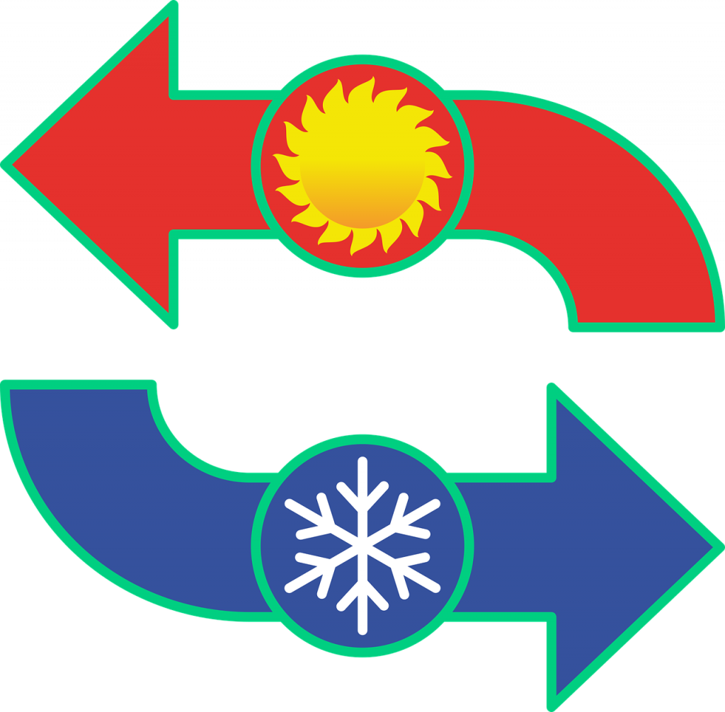 climatiseur reversible